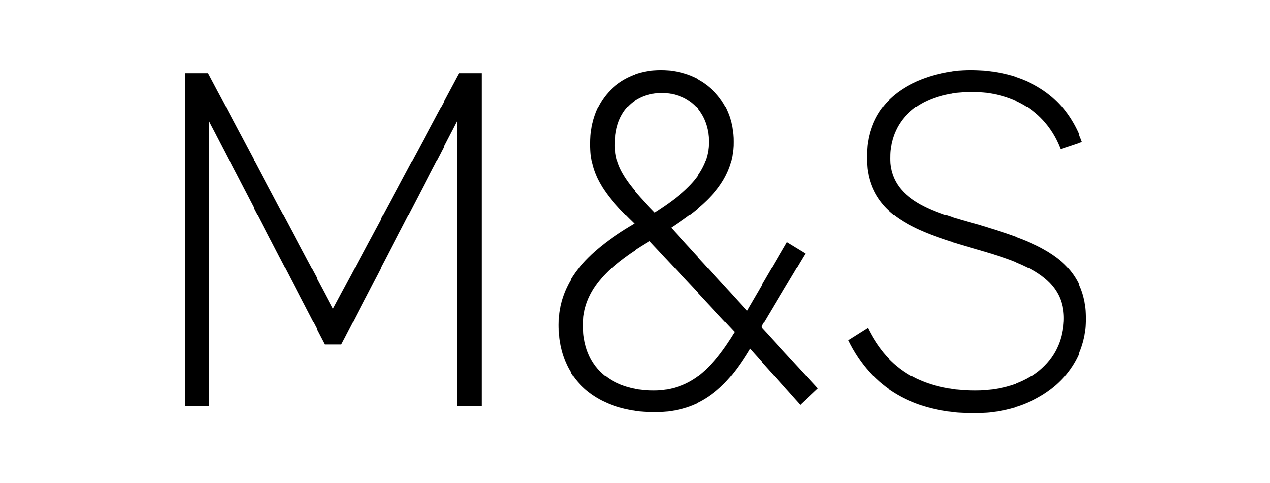 برند ام اند اس
